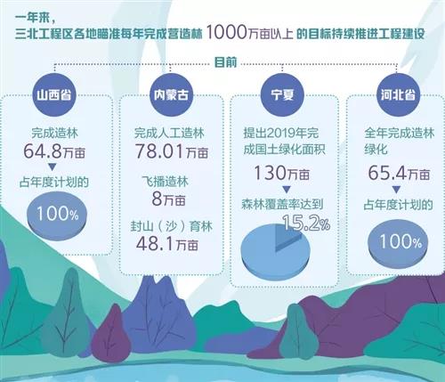 河南省鑫森源林業(yè)勘察規(guī)劃設(shè)計(jì)有限公司