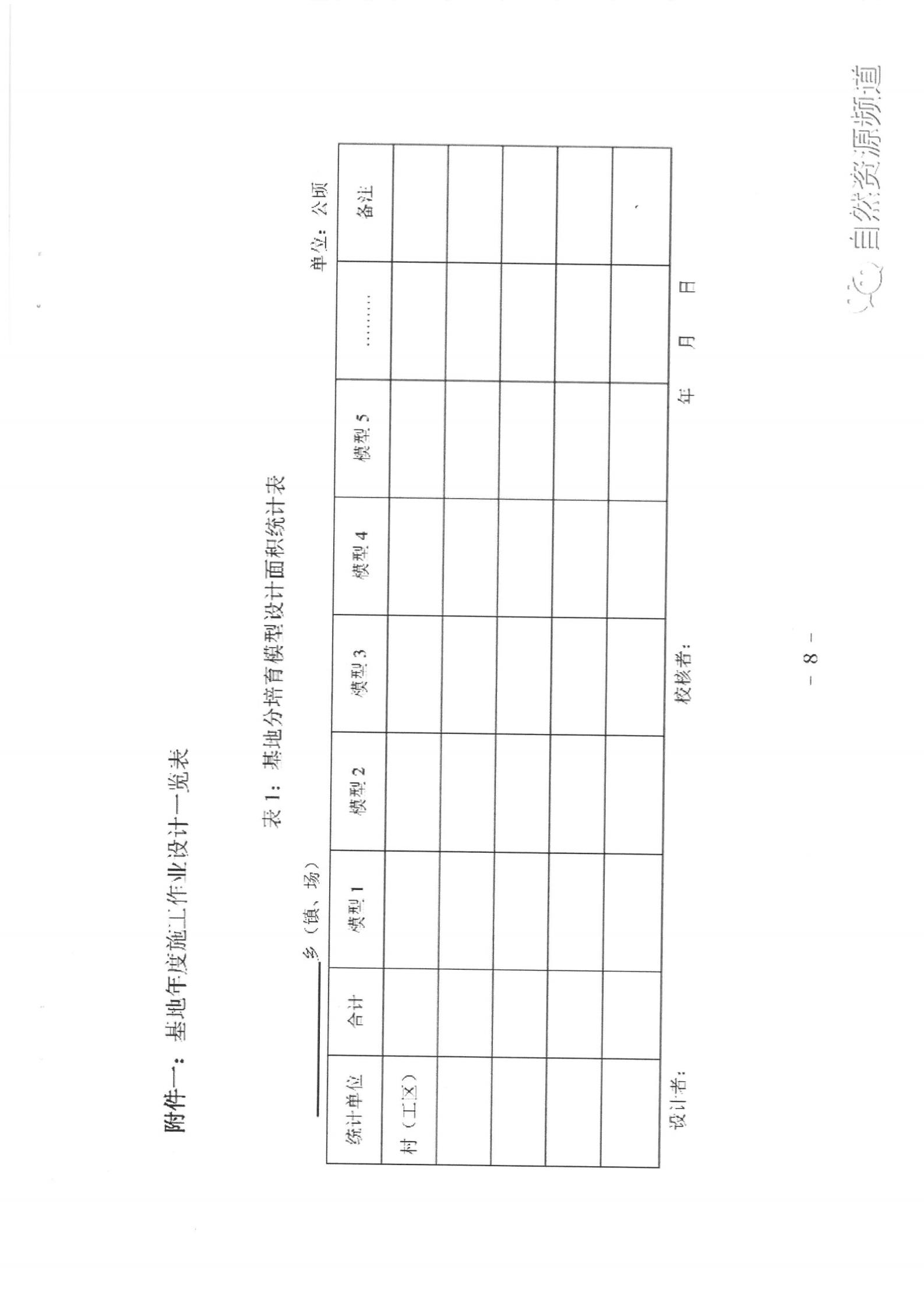 國(guó)家儲(chǔ)備林基地建設(shè)年度施工作業(yè)設(shè)計(jì)管理辦法（試行）_08.jpg