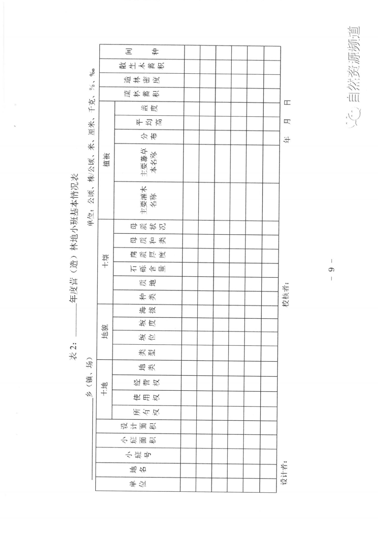 國(guó)家儲(chǔ)備林基地建設(shè)年度施工作業(yè)設(shè)計(jì)管理辦法（試行）_09.jpg