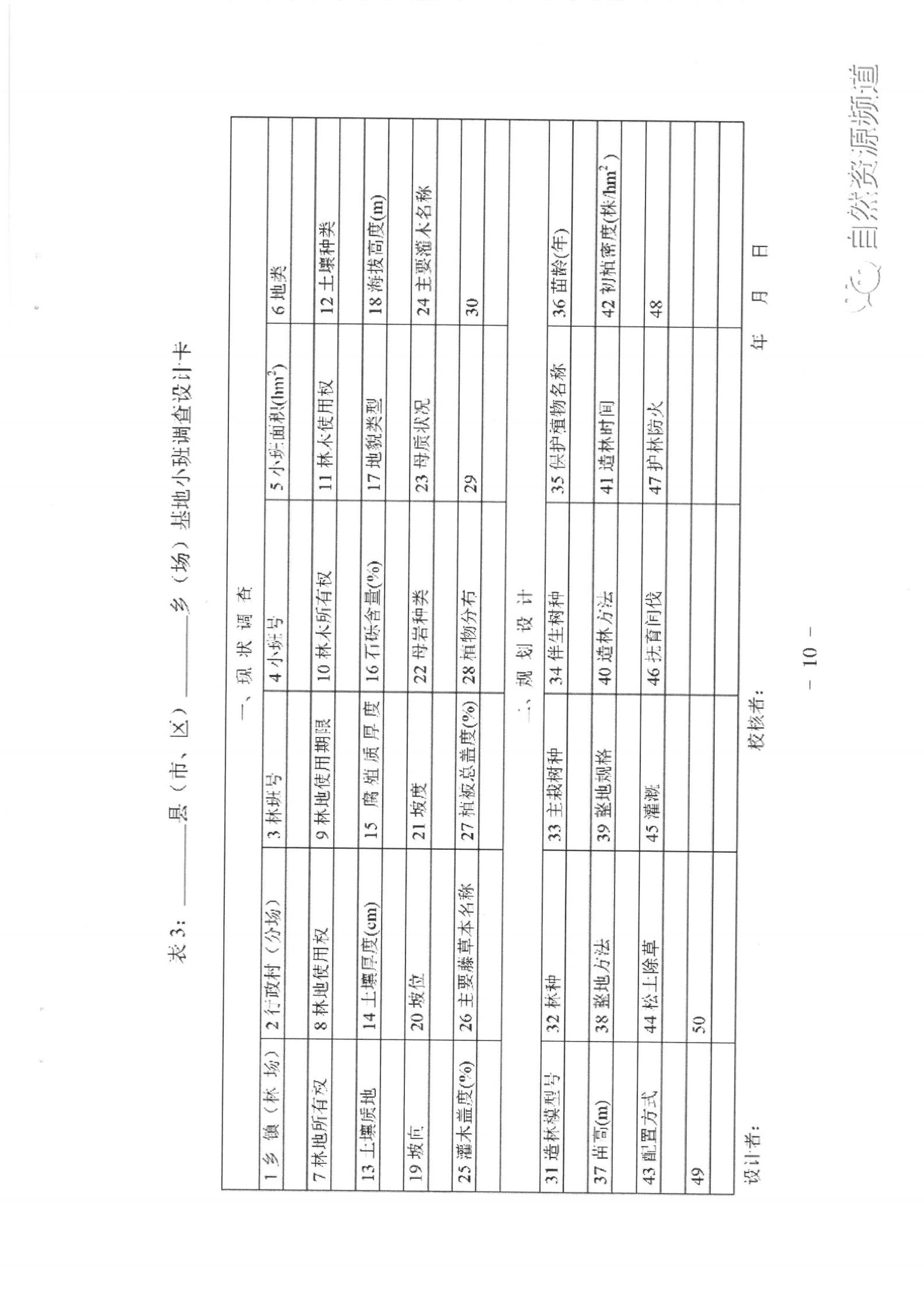 國(guó)家儲(chǔ)備林基地建設(shè)年度施工作業(yè)設(shè)計(jì)管理辦法（試行）_10.jpg