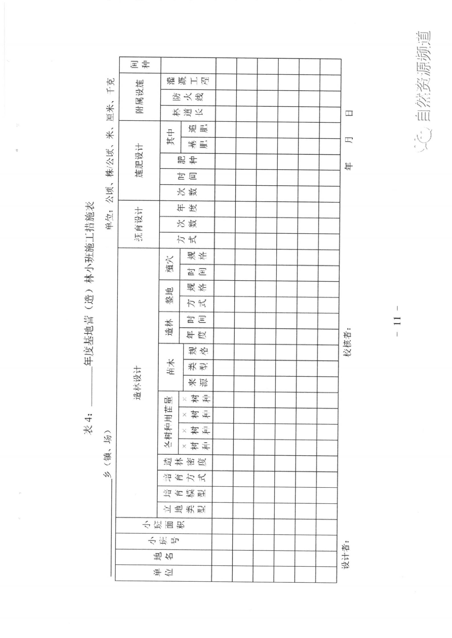 國(guó)家儲(chǔ)備林基地建設(shè)年度施工作業(yè)設(shè)計(jì)管理辦法（試行）_11.jpg